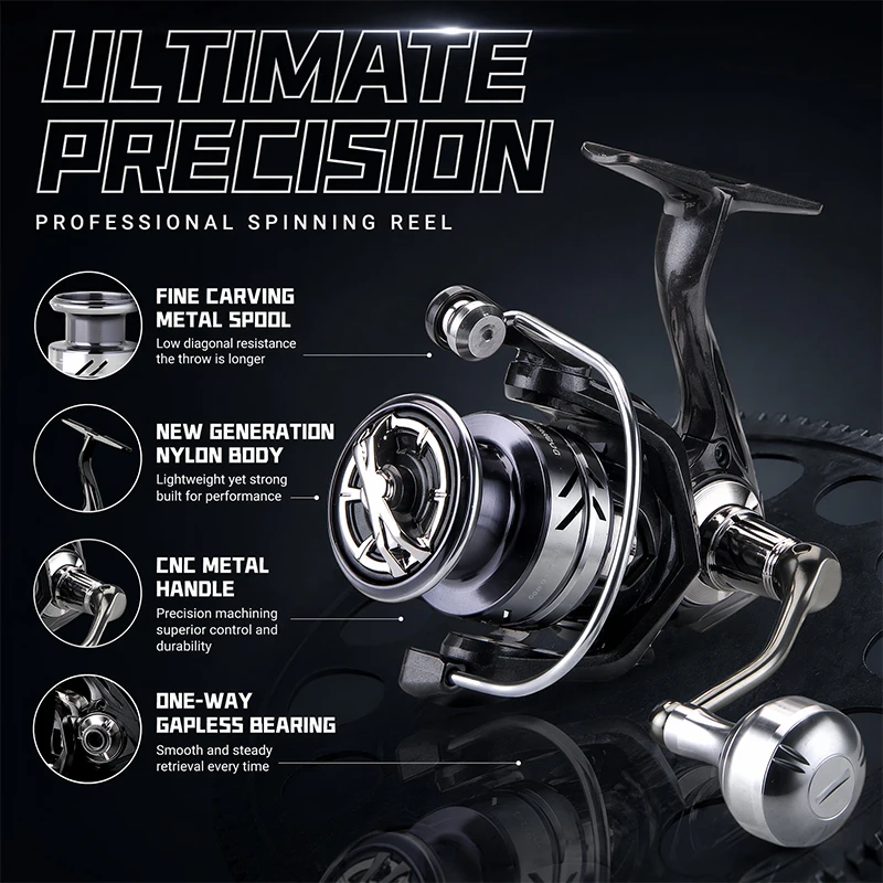 Carretilhas de Pesca DEUKIO co - Daiwa Reel Fuego avaliação e preço